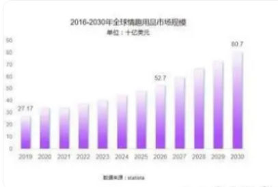 梵熊 致力于成为业内孵化体系的先锋冰球突破正规网站成人情趣用