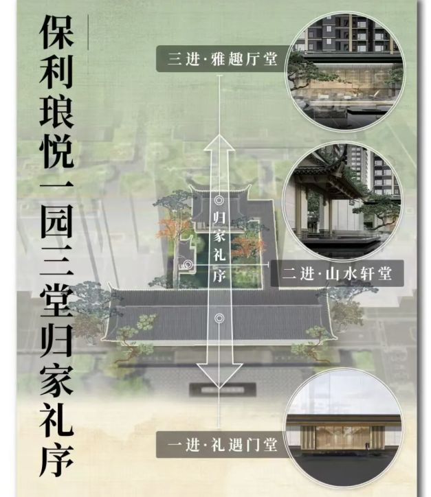 利琅悦售楼处发布启幕鼎级尊邸冰球突破网站广州热搜楼盘｜保(图6)